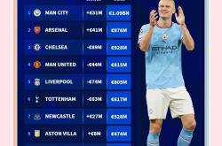 开云APP关于转折点！斯图加特更衣室发声，英超冲刺阶段攻防权衡，目标明确，球队文化再被提及的信息